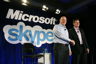 MS Skype
